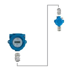 Kit de capteur déporté - Remote Head Kit