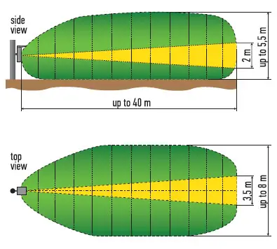 MIR-M30 - 2.5-40m Dual Technology Microwave Monostatic 9.375 GHz & Infrared Sensor  - FORTEZA